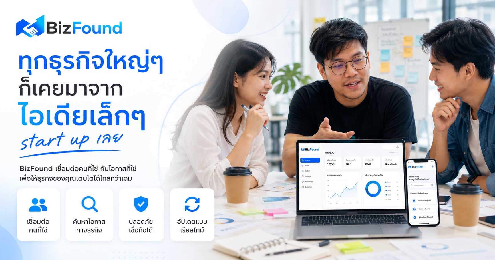 BizFound เชื่อมต่อคนที่ใช่กับโอกาสทางธุรกิจ